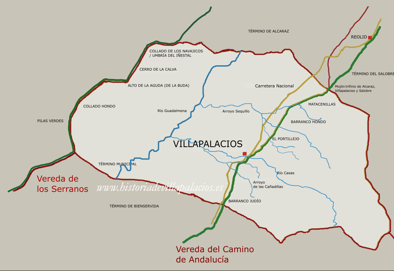 vias